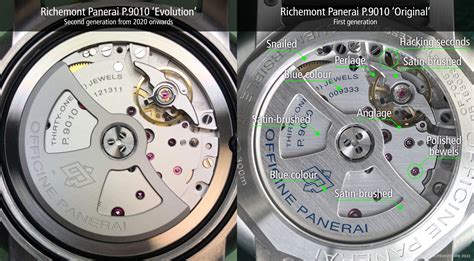 panerai p.9010 accuracy